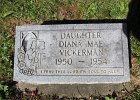 Diana Vickerman